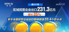 <strong>开局优良！“数”看各区域前两个月外贸</strong>